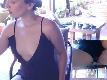 alex_and_theprof — Naughty Alex Try 115/118/299/500 Insta WET// Tip 22tk to WIN lush control// Pvt Open// Lush On  Roll the Dice 42tk  #fetish #feet #shh #latina #hidden #lush #lovense #cam #office #roleplay #squirt #spanish #bi