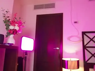 erikabee — we are too hot in and out we are so needy come claim  our cum and squirt with  your hot strokes #bigboobs #squirt #18 #lovense #anal #lovense