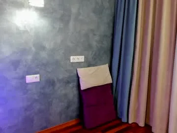 Chaturbate sweetteets24 is Freechat sweetteets24 — will you take care of me #squirt #bigboobs #milf #lovense #natural