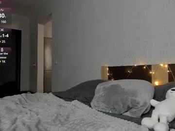 angel_am from Chaturbate is Freechat