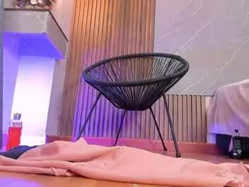 chloe_madison691 from Chaturbate is Freechat