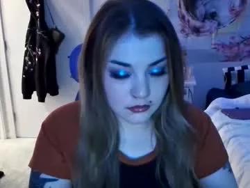 masochistmolly from Chaturbate is Freechat