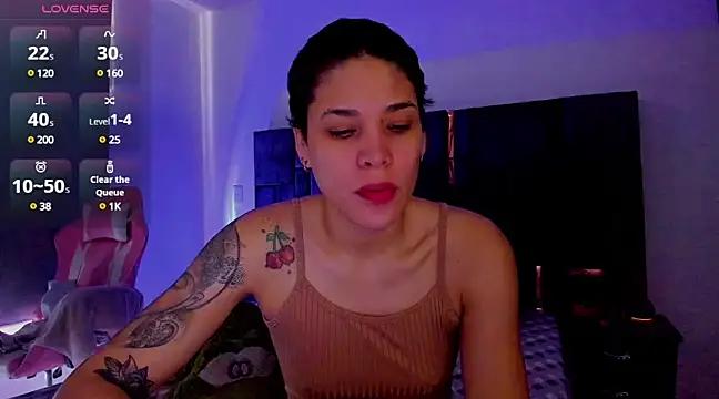 Charlee_pink from StripChat is Freechat